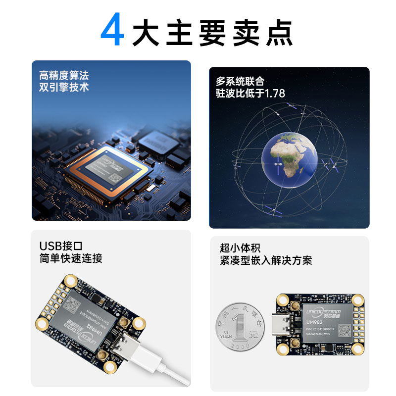 WITMOTION RTK-UM982 GNSS 受信機 Z - Drone Kit Hexacopter のレビューと価格